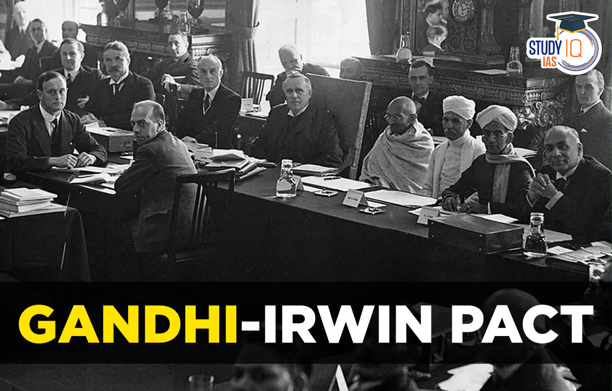 Gandhi Irwin Pact