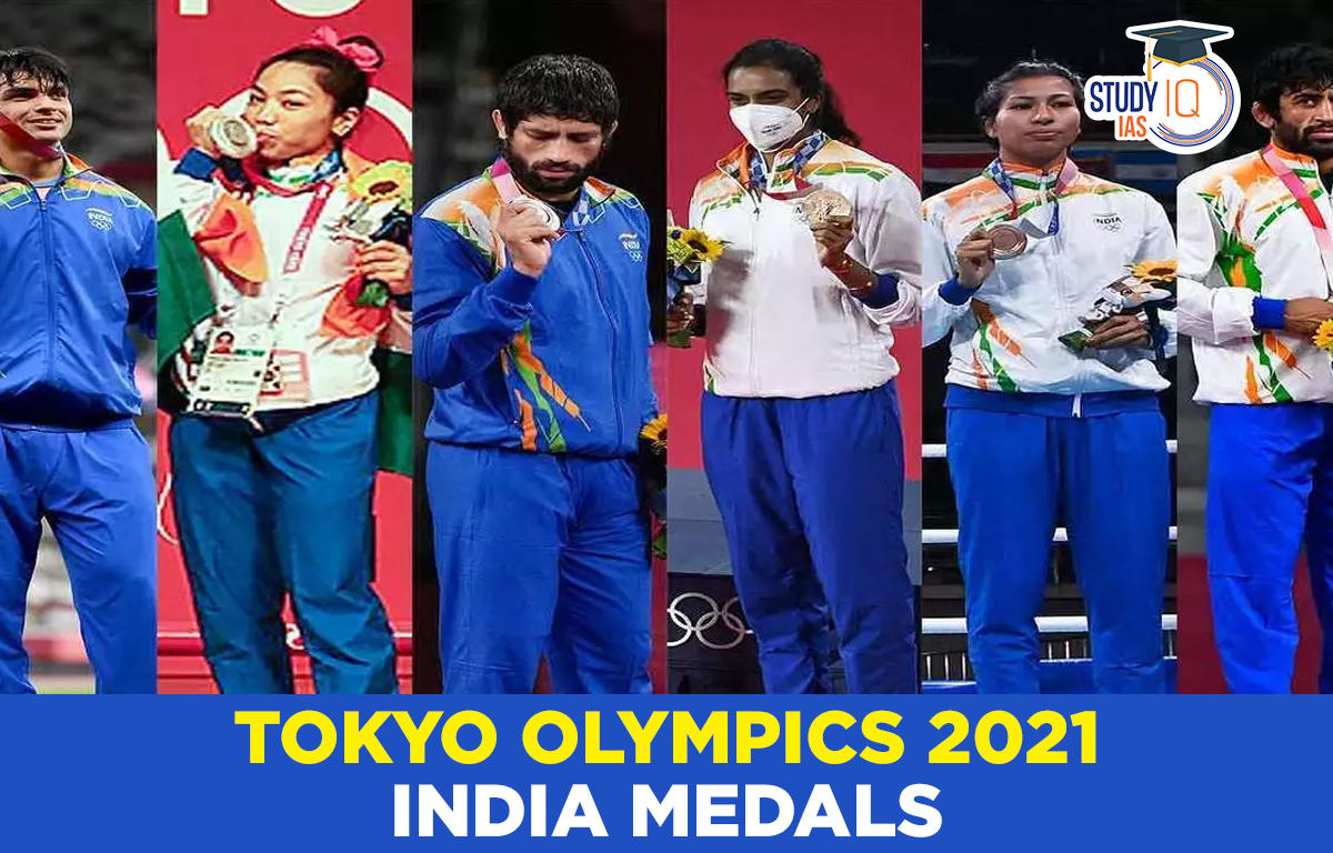 Events In 2024 Olympics In India Susie Ethelind