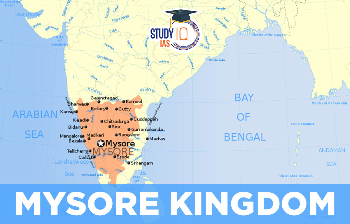 Mysore Kingdom