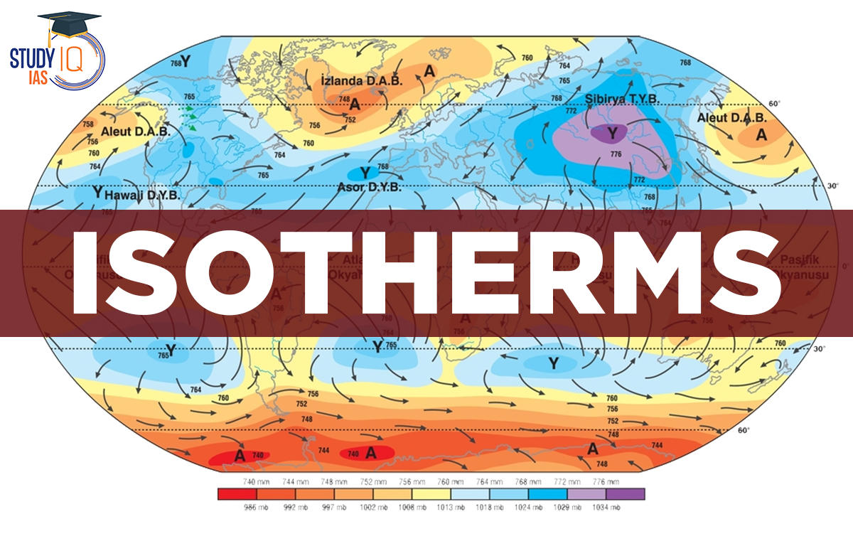 Isotherms