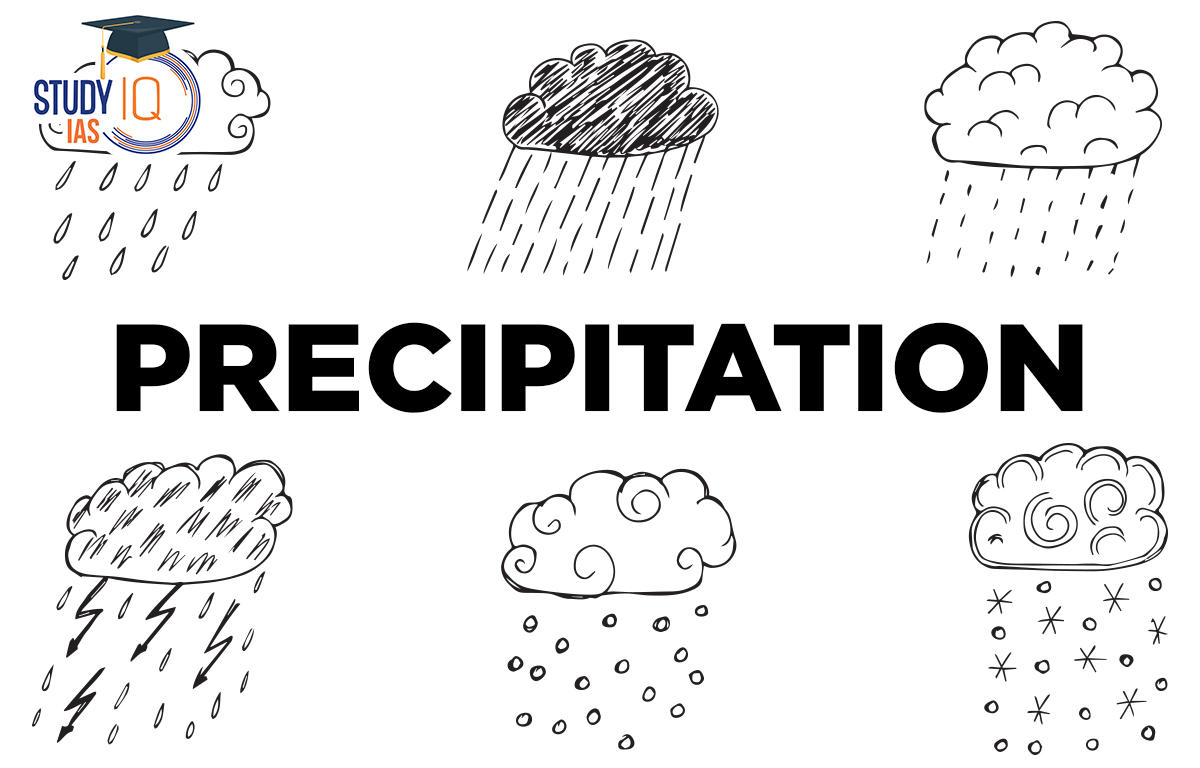 types of precipitation