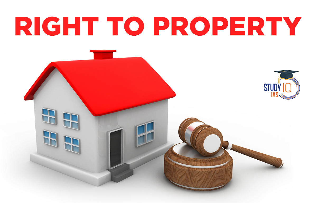 Right to Property