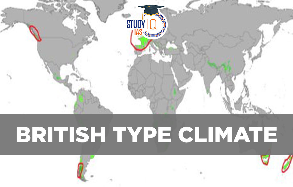 British Type Climate