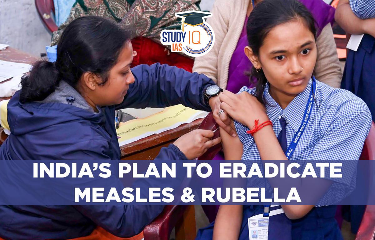India’s Plan to Eradicate Measles & Rubella