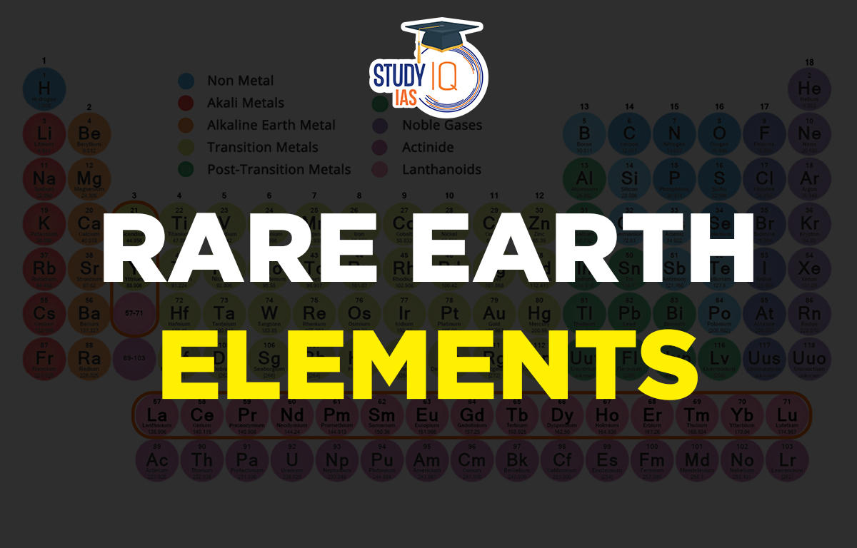 Rare Earth Elements, Metals, Minerals, Applications, Significance