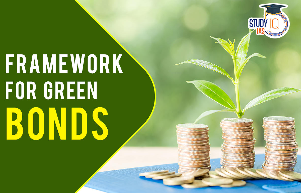 Framework for green bonds