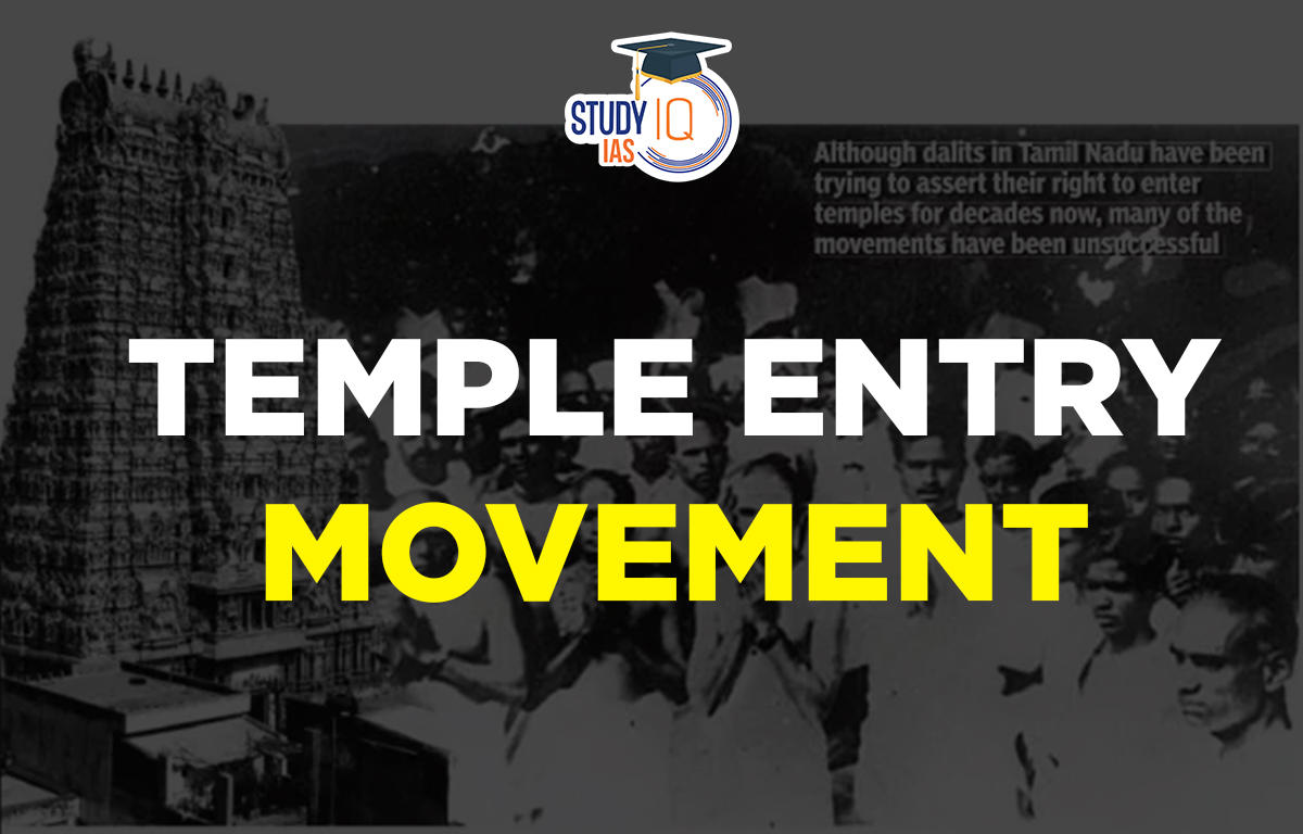 Temple Entry Movement