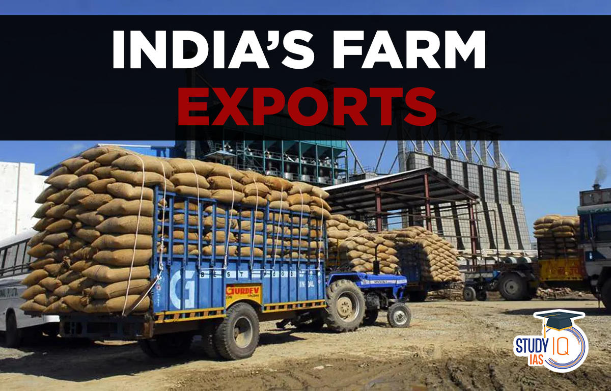 India’s Farm Exports