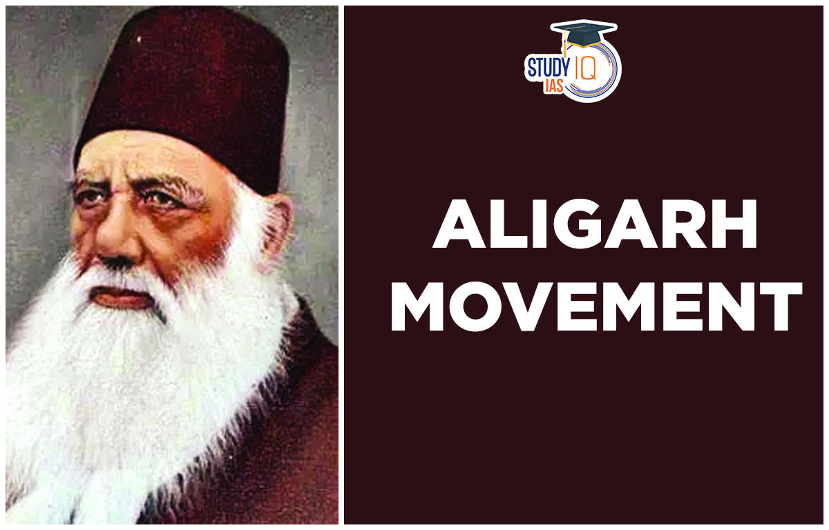 Aligarh Movement