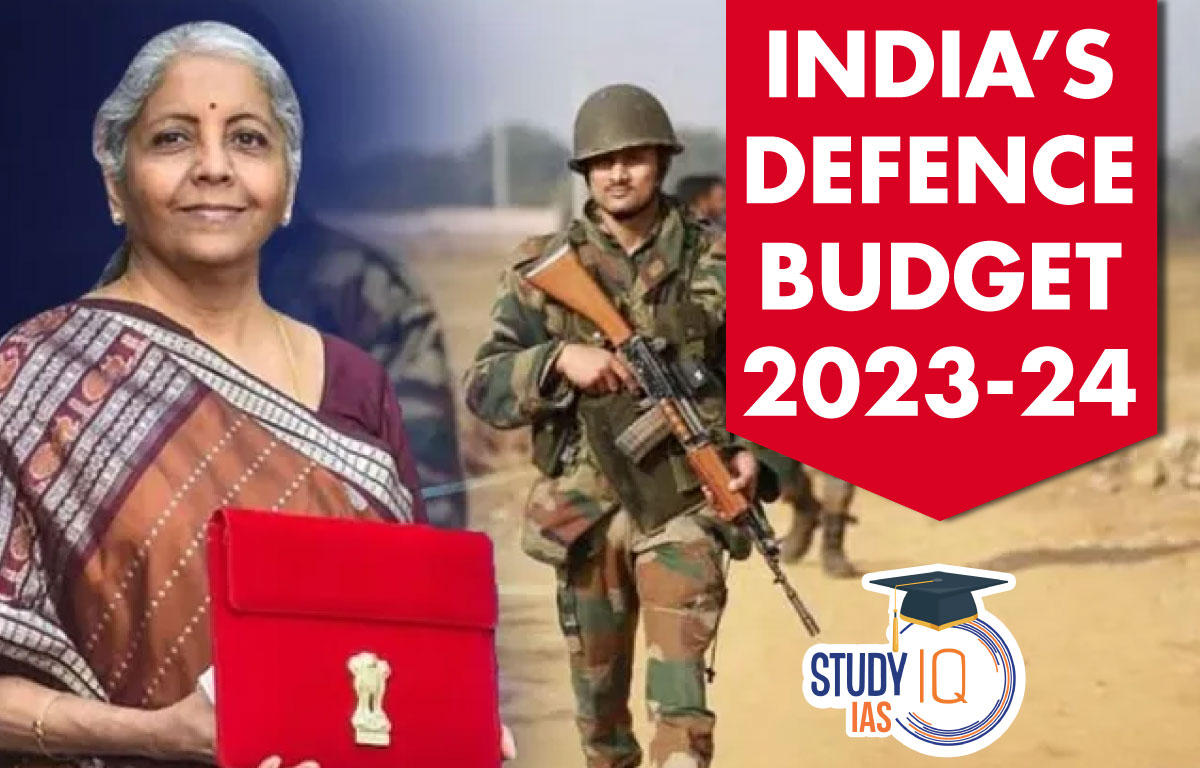 India’s Defence Budget 2023-24