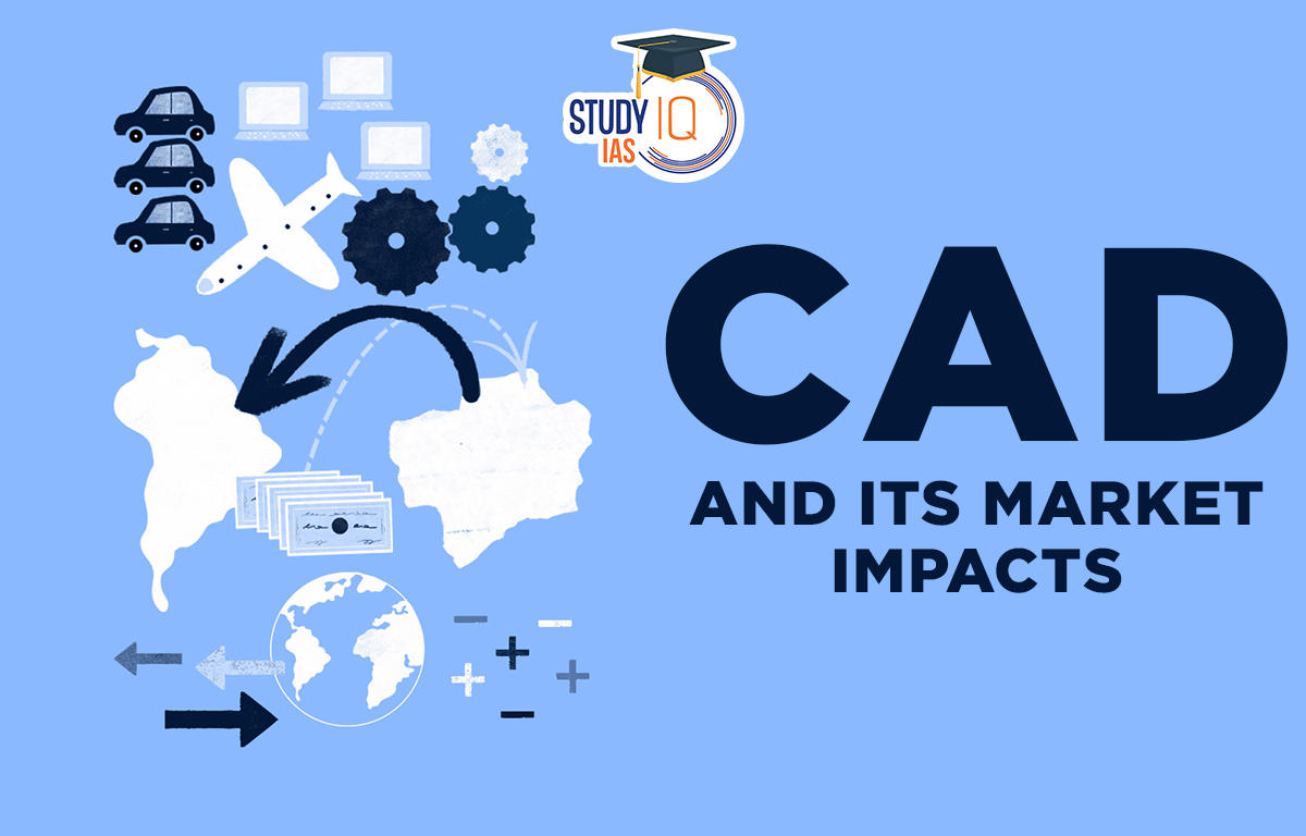 CAD and its Market Impacts