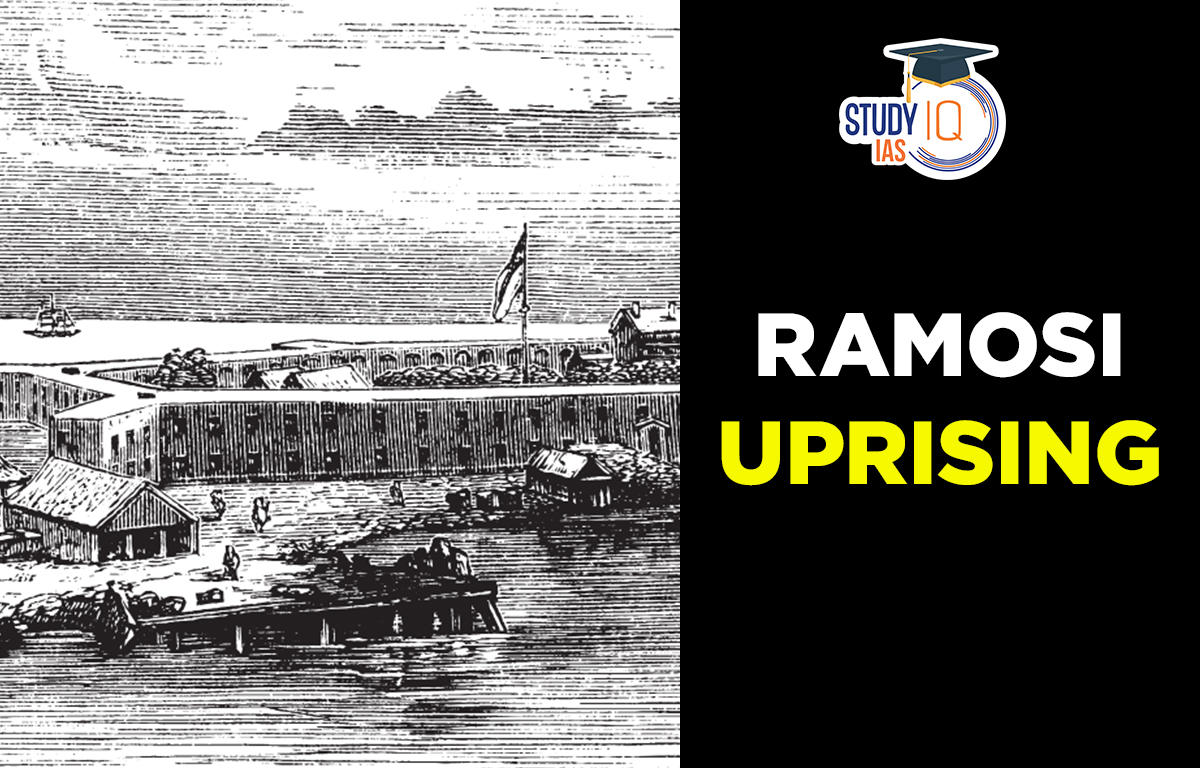 Ramosi Uprising
