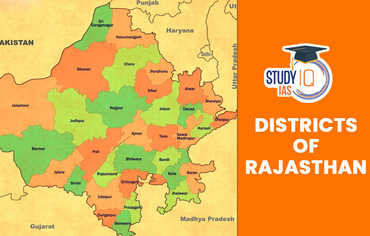 Districts of Rajasthan