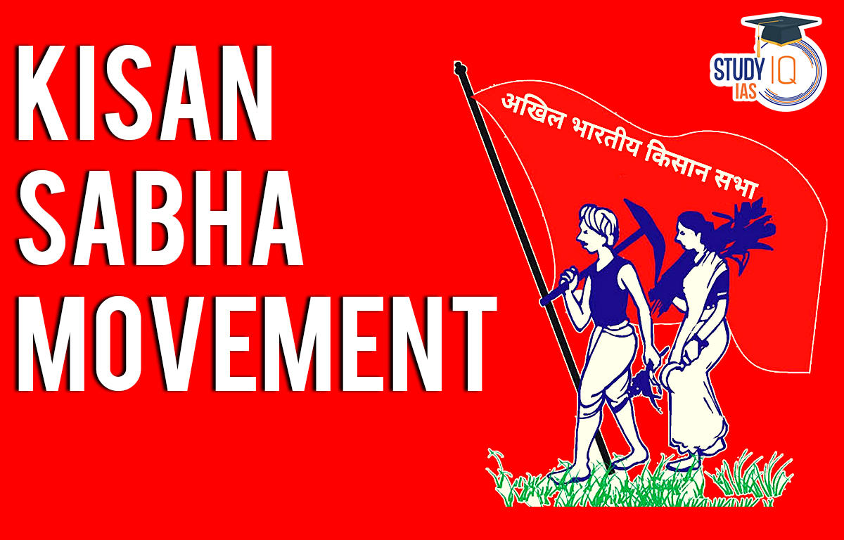 Kisan Sabha Movement