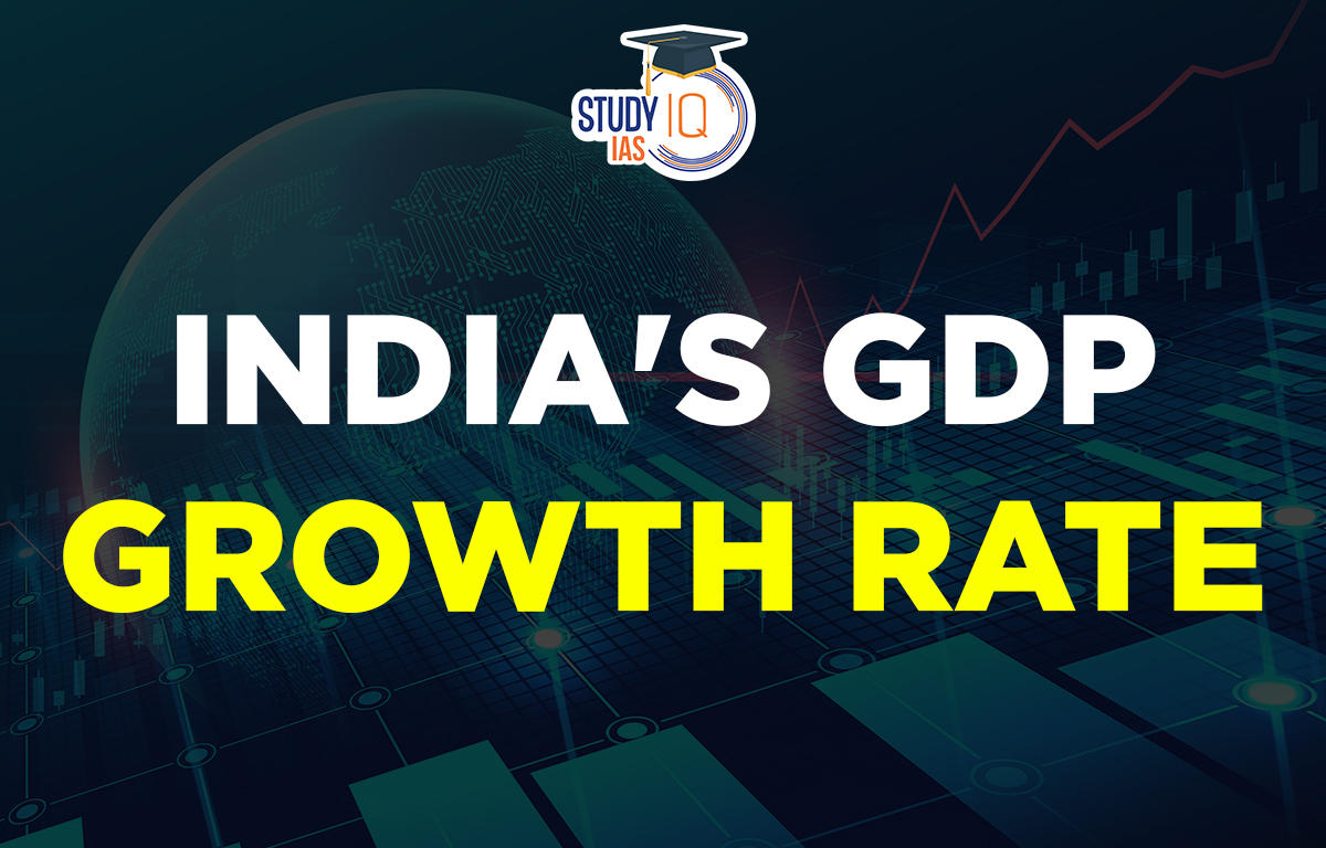 India's GDP Growth Rate Chart, GDP of India in Last 10 years