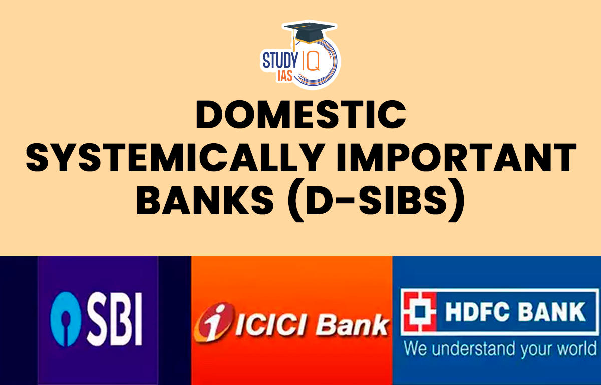 Domestic Systemically Important Banks D Sibs 1908