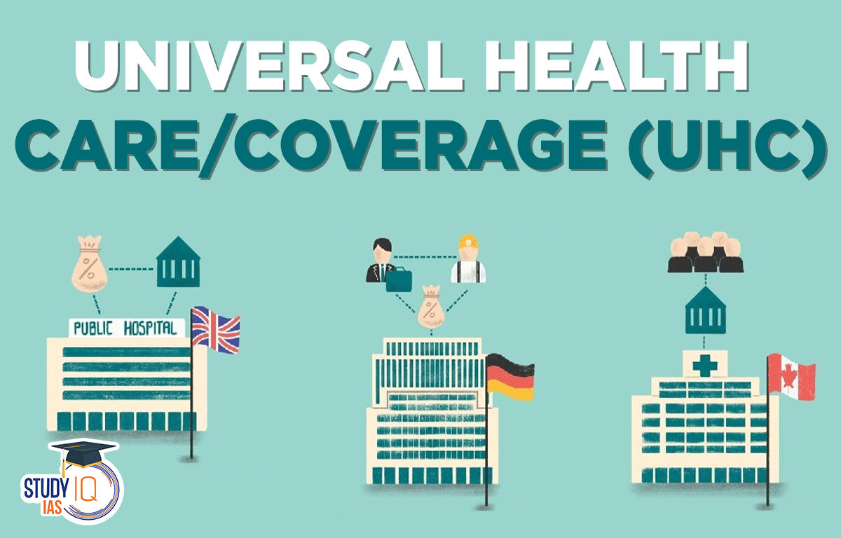 Universal Health Carecoverage (UHC)
