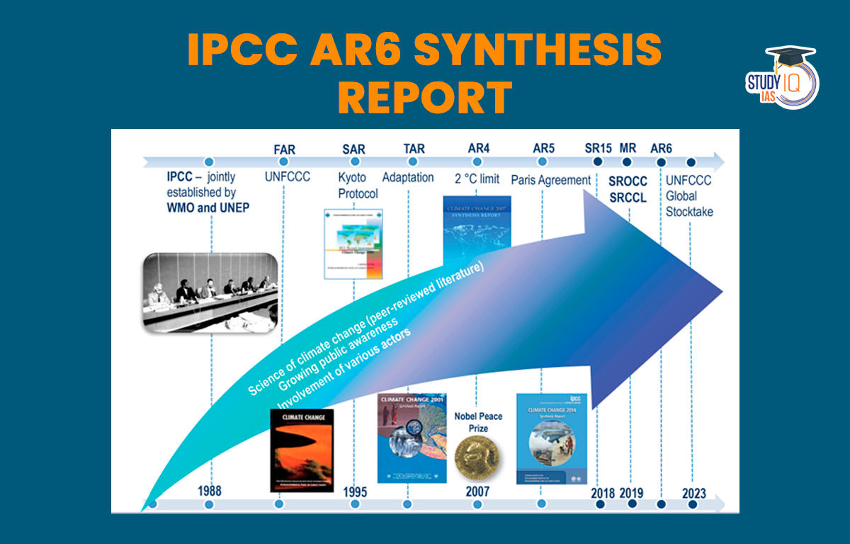 IPCC AR6 Synthesis Report