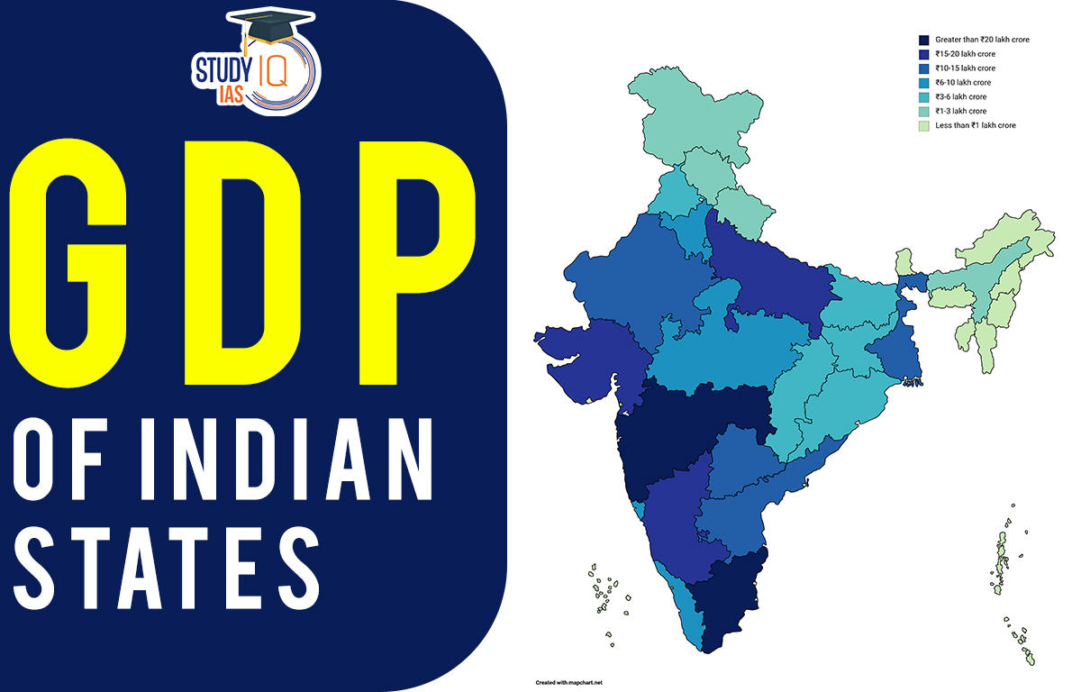 GDP of Indian States 2023, Per Capita GDP, Highest & Lowest GDP State