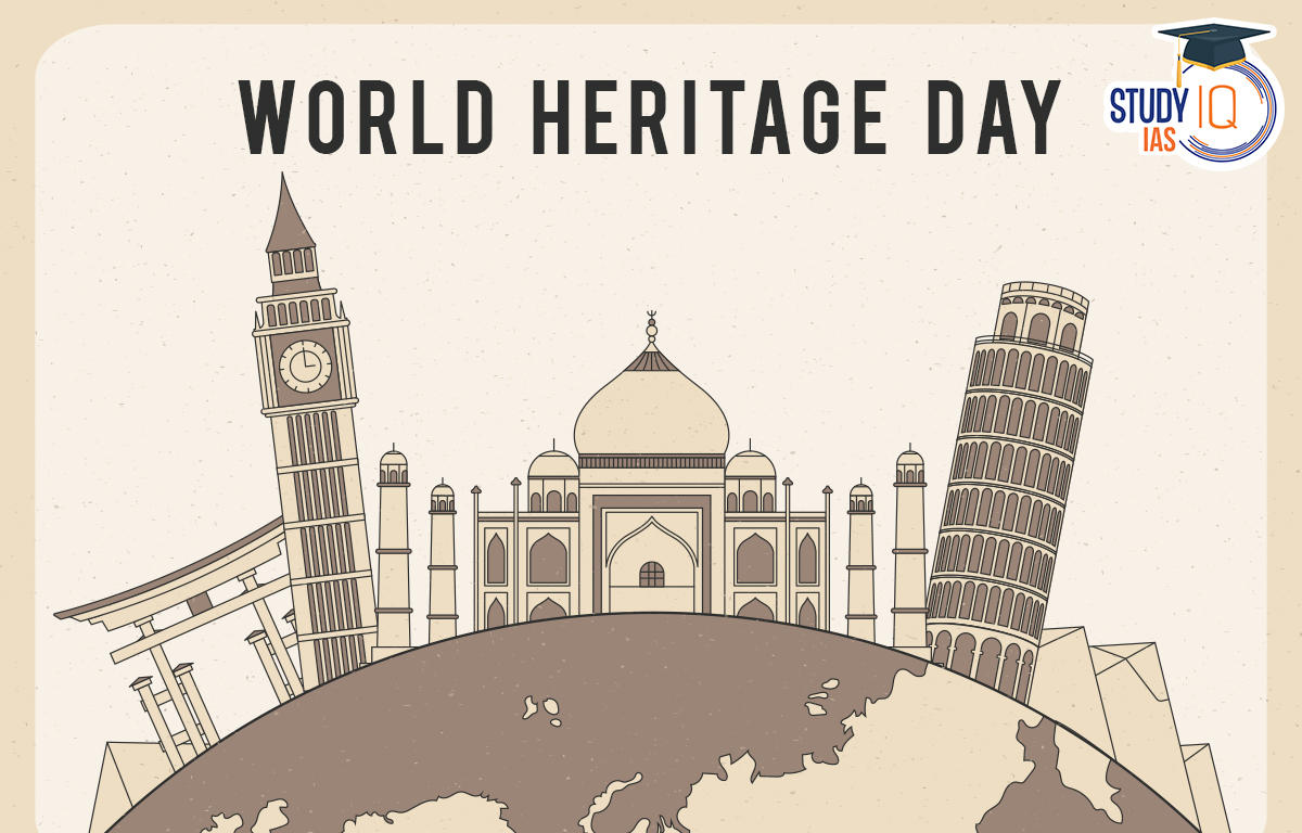 World Heritage Day 2023, Theme, Objective & Significance