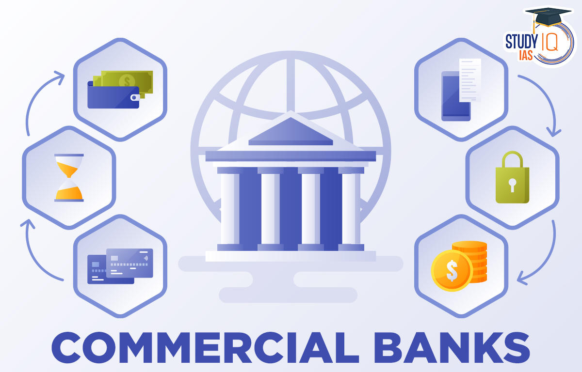 research project on commercial banks