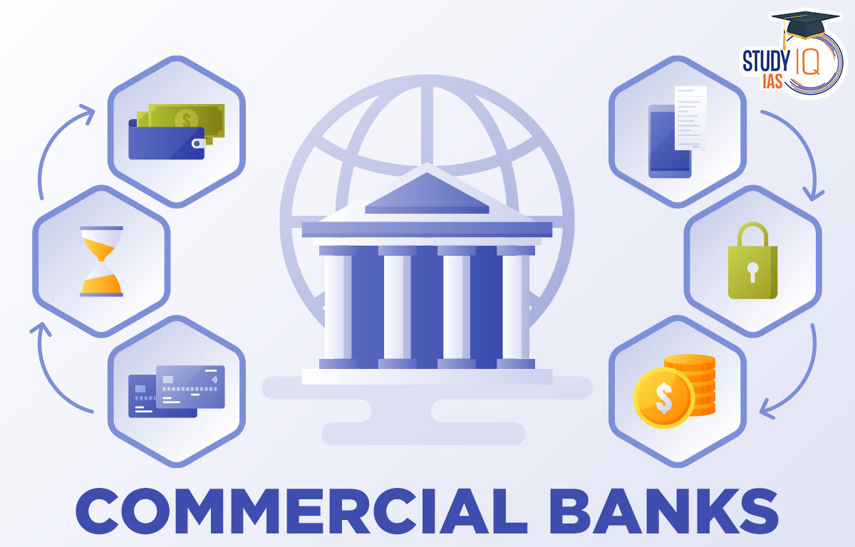 Commercial Banks Definition Functions Types Roles