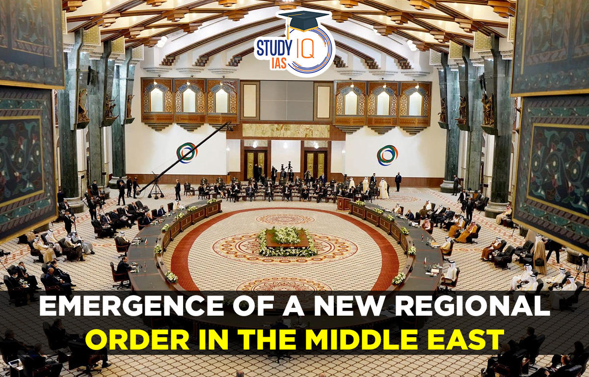 Emergence of a New Regional Order in the Middle East