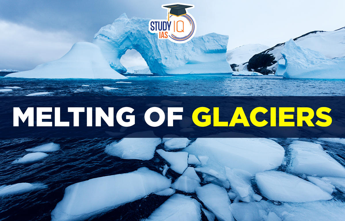 Melting Glaciers and Rising Sea Levels: UN Report