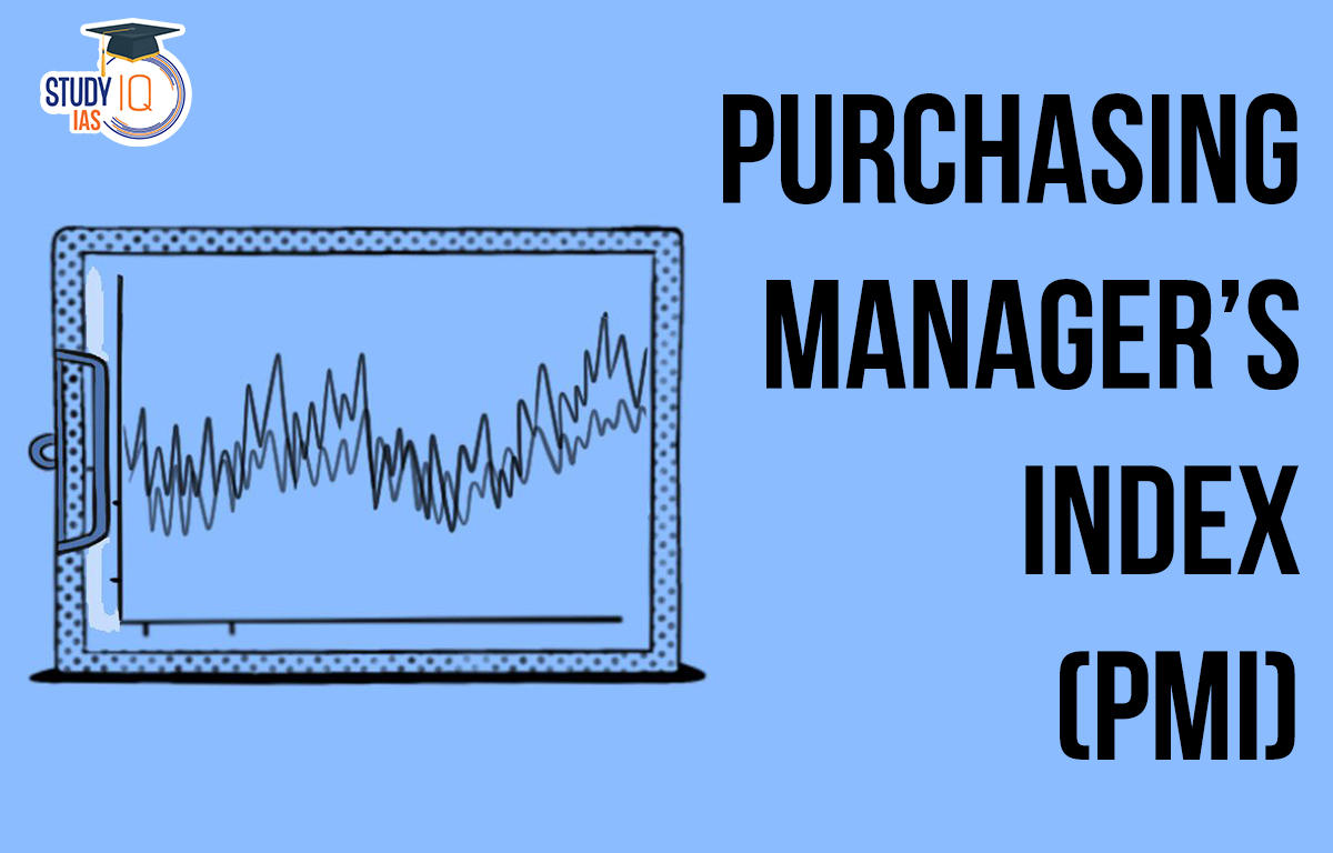 Purchasing Managers Index (PMI), Definition, Calculation