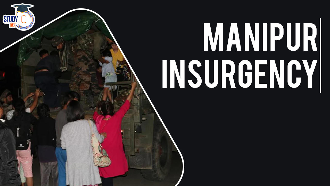 Manipur Insurgency