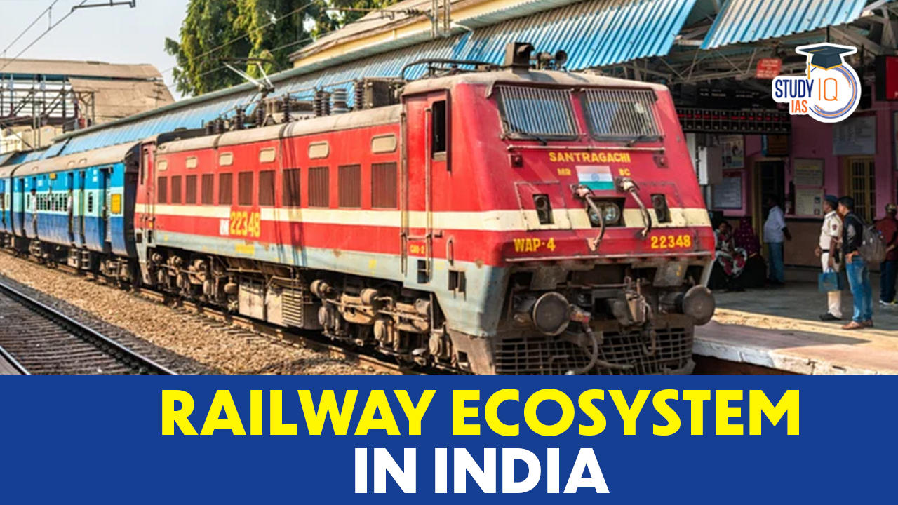 Railway Ecosystem in India