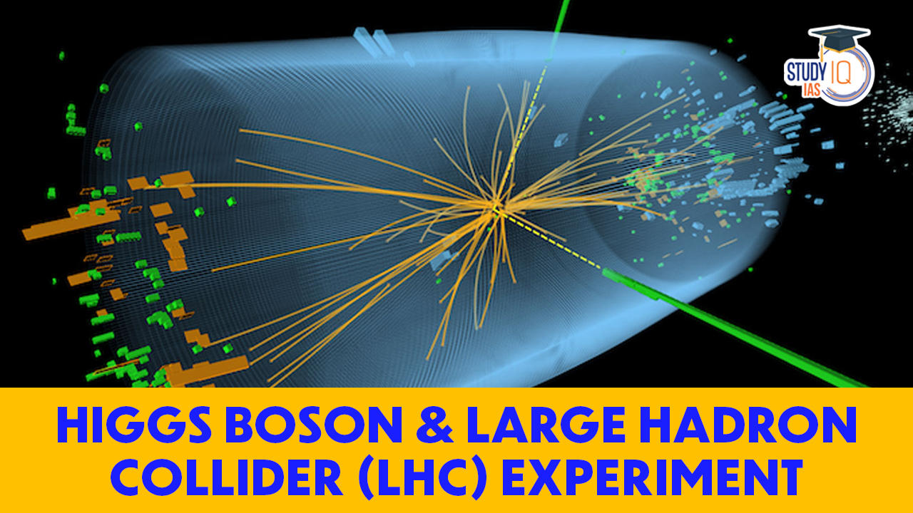 Higgs Boson & Large Hadron Collider (LHC) Experiment)