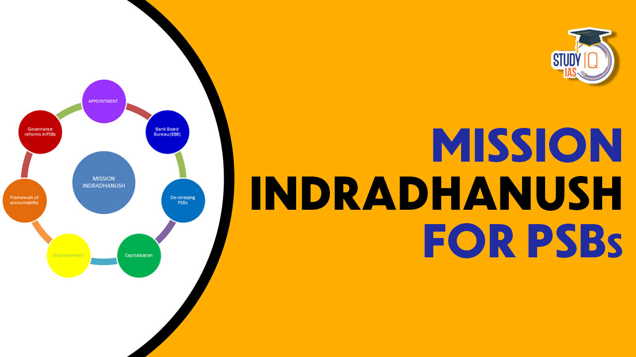 Mission Indradhanush for PSBs