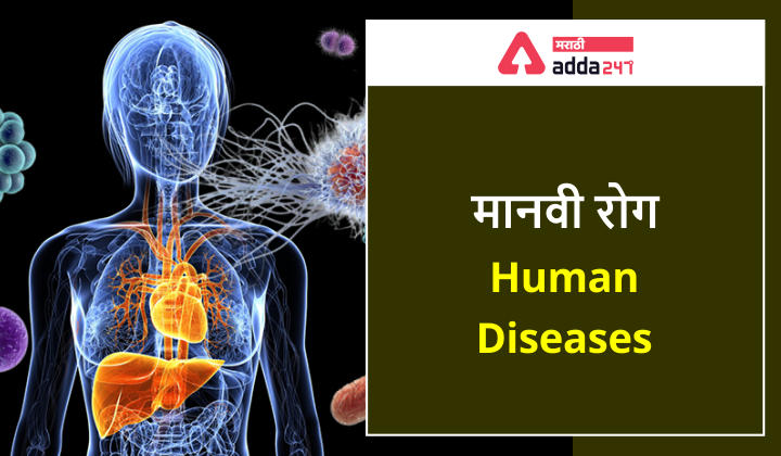मानवी रोग: रोगांचे वर्गीकरण आणि रोगांचे कारणे | Classification of Diseases and Causes of Diseases_30.1
