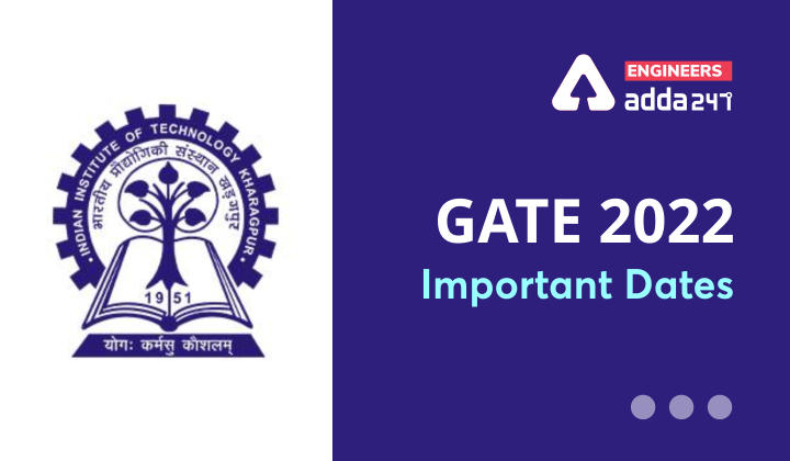 GATE 2022 Registration Last Date To apply extended AGAIN!! |_30.1