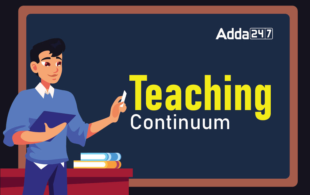 Teaching Continuum-Aims, Methods, Application and Examples_30.1