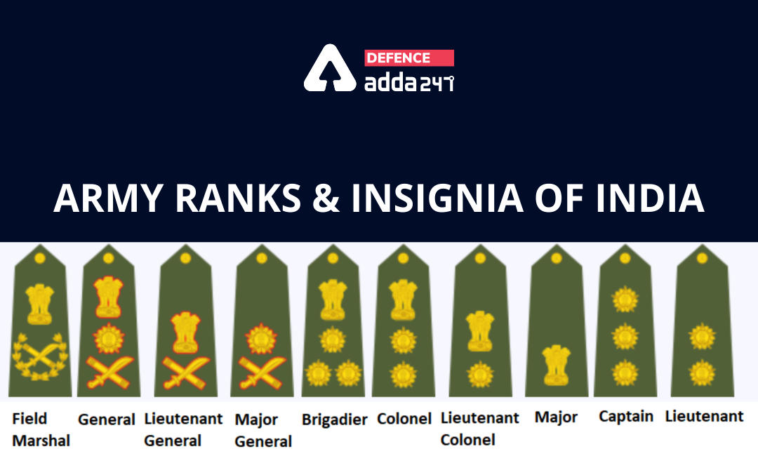 Indian Army Ranks & Insignia, OFFICERs, JCOs and NCOs_30.1