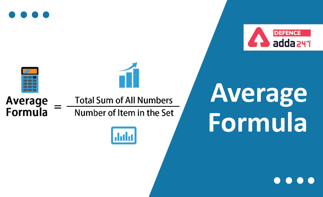 Formula of Average, Explained with Sample Questions_30.1
