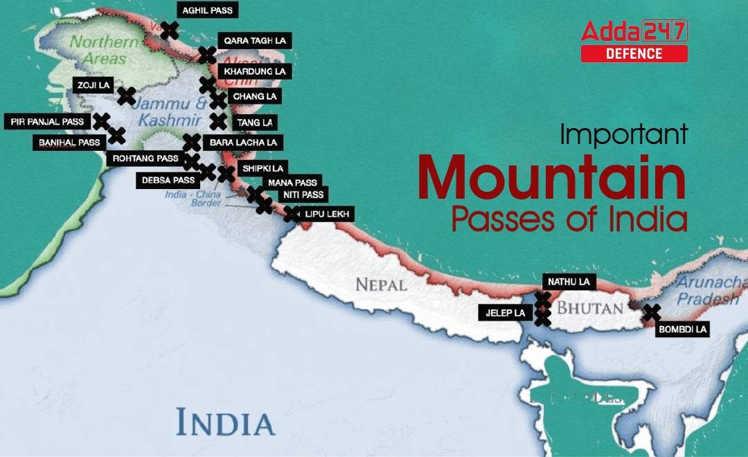 List of the Important Mountain Passes of India for NDA & CDS Exam_30.1