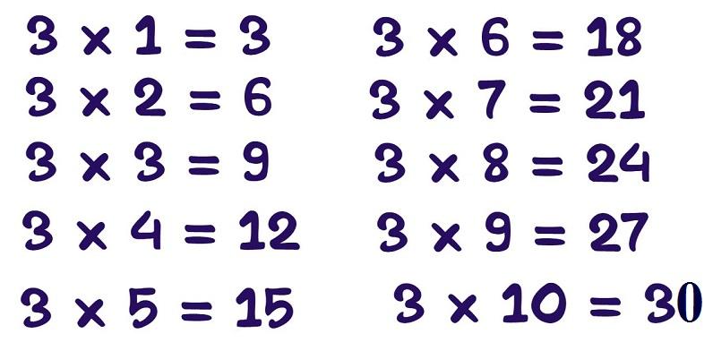 3 Times Table Easy Way To Learn