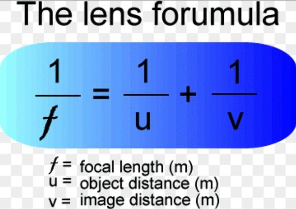 genezen Tochi boom blozen Lens Formula, Derivation, Magnification, Power of Lens -