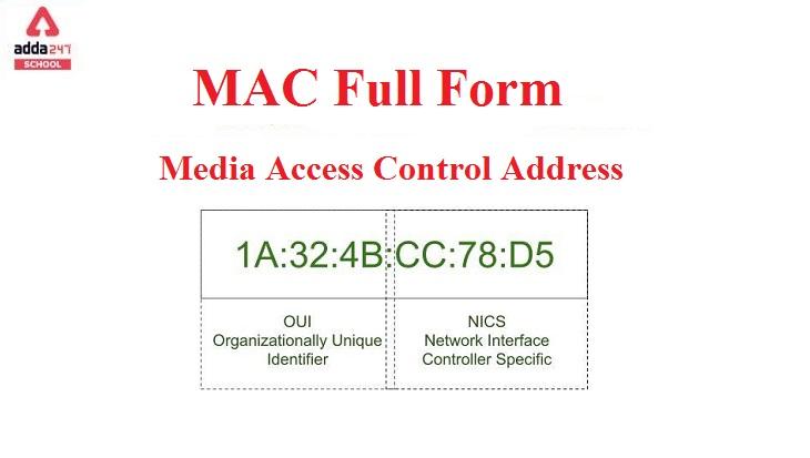MAC Full Form - Media Access Control Address | adda247_30.1