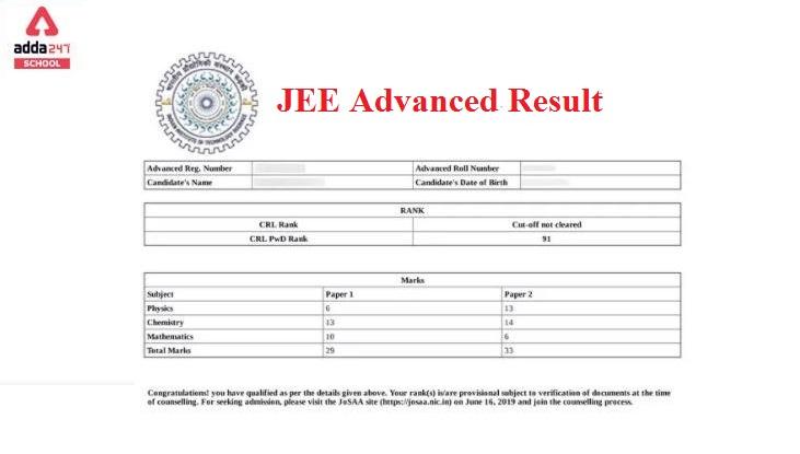 JEE Advanced Result 2021 | adda247 School_30.1