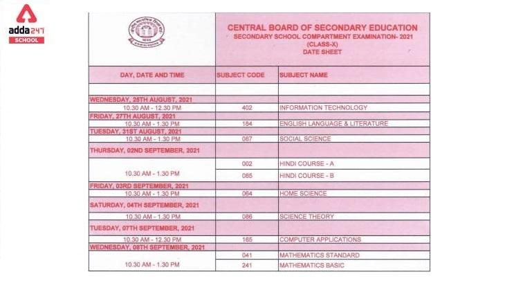 CBSE Date Sheet 2021 Out: Check Time table for Class 10th and 12th_30.1