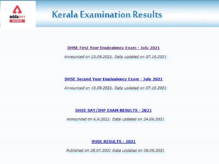 Kerala Higher Secondary(DHSE) Plus One Result 2021_30.1