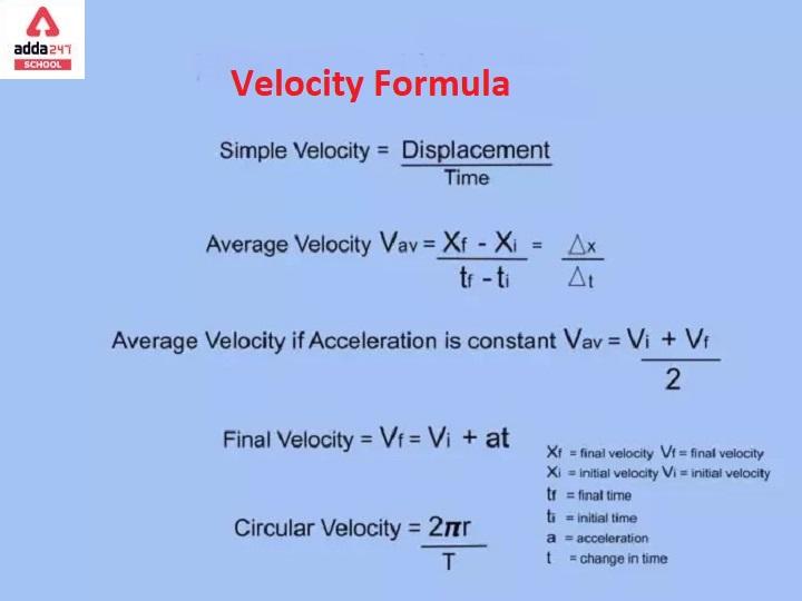 Velocity Formula, Equation in Physics for Class 9_30.1