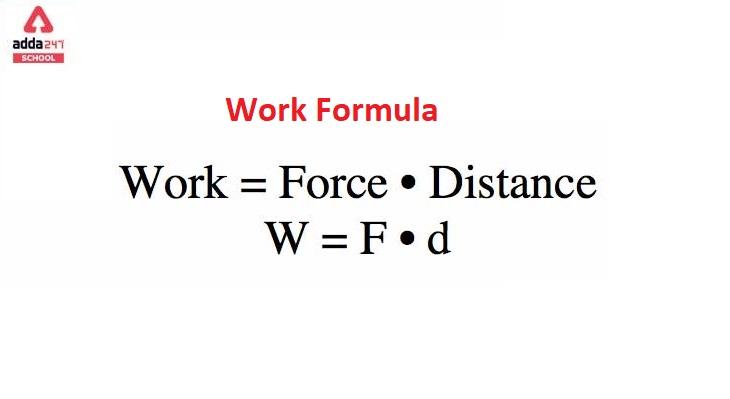 Work Formula in Physics_30.1