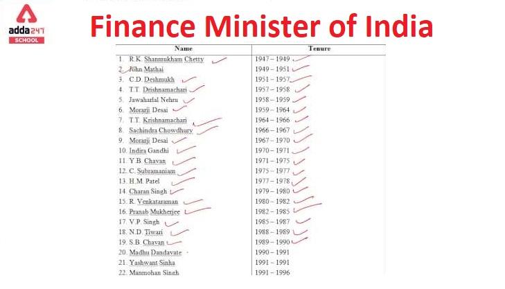 Finance Minister of India List Since 1947-2022_30.1