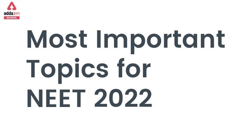 Most Important Topics for NEET 2022_30.1