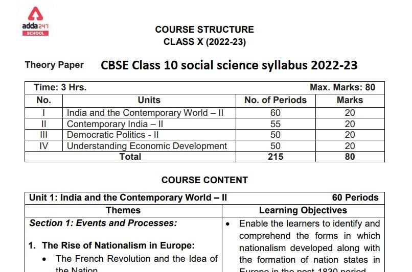 CBSE Class 10 Social Science (SST) Syllabus 2022-23_30.1